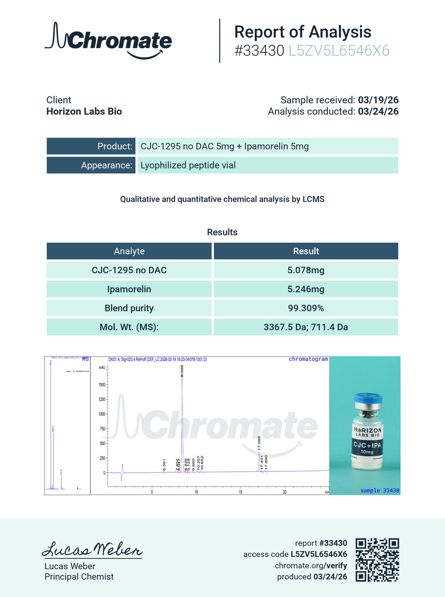 CJC-1295 + Ipamorelin